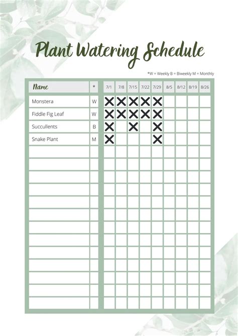 crd tree watering schedule.